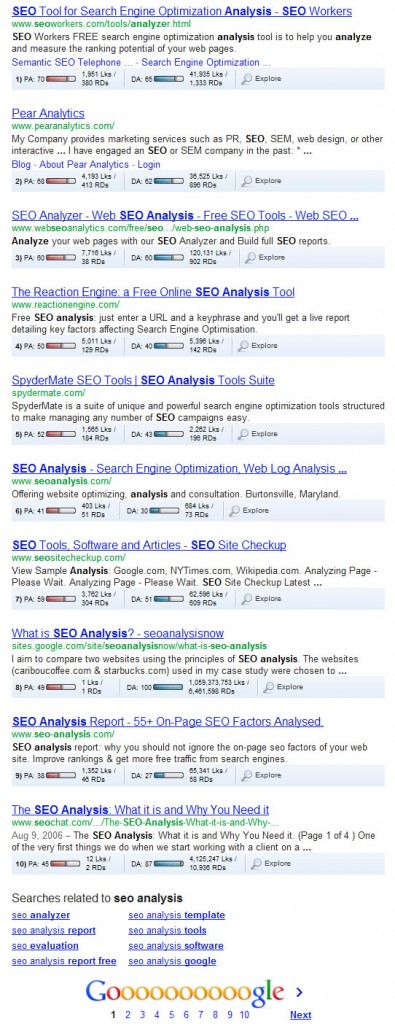 seo analysis Google Search Screenshot