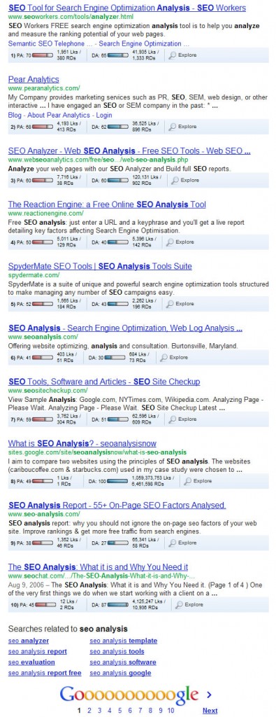 seo analysis Google Search Screenshot