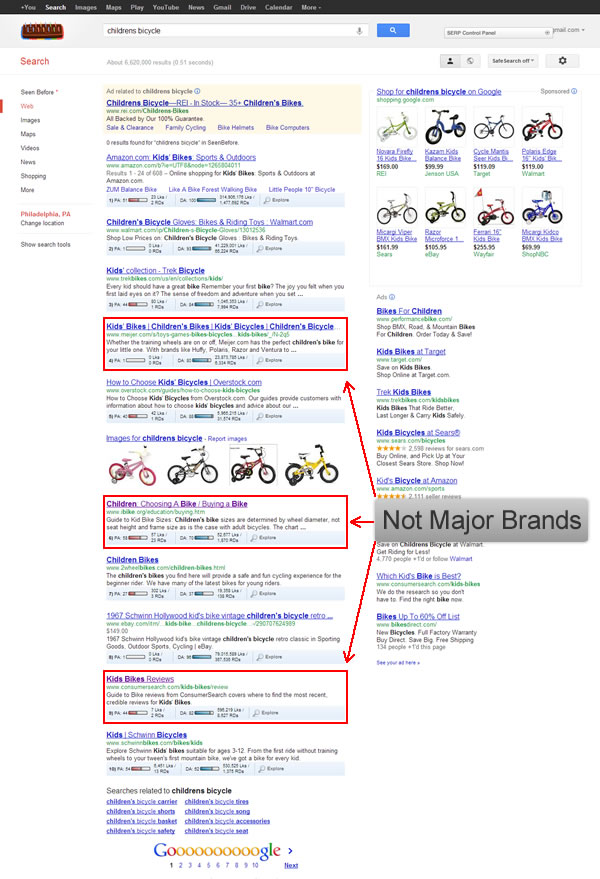 Google SERP for Childrens Bicycle 092712