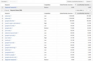 Keyword Tool Query Results - Keyword Research