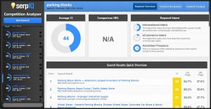 SerpIQ-Dashboard_keyword-analysis