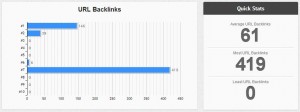 SerpIQ_BL+Quick-Stats