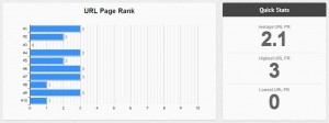 SerpIQ_PR+Quick-Stats