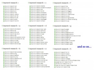 Ubersuggest Results for Keyword Research
