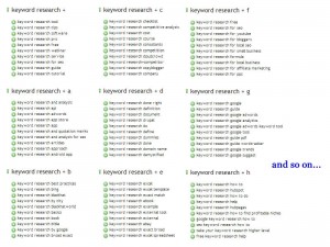 Ubersuggest Results for Keyword Research