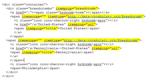 micro-data-mark-up_Localization