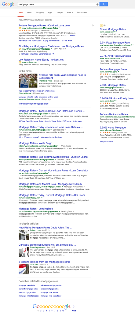 mortgage rates - Google Search