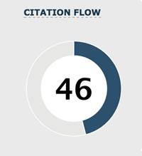 rank-potential_citation-flow