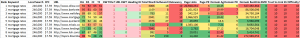 rank-potential_mortgage-rates