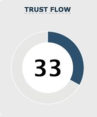 rank-potential_trust-flow