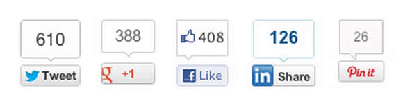 Get Hundreds Of Shares In Just Hours With This Social Media Plan